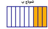 نموذج ب