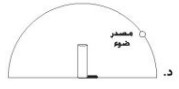 مصدر الضوء
